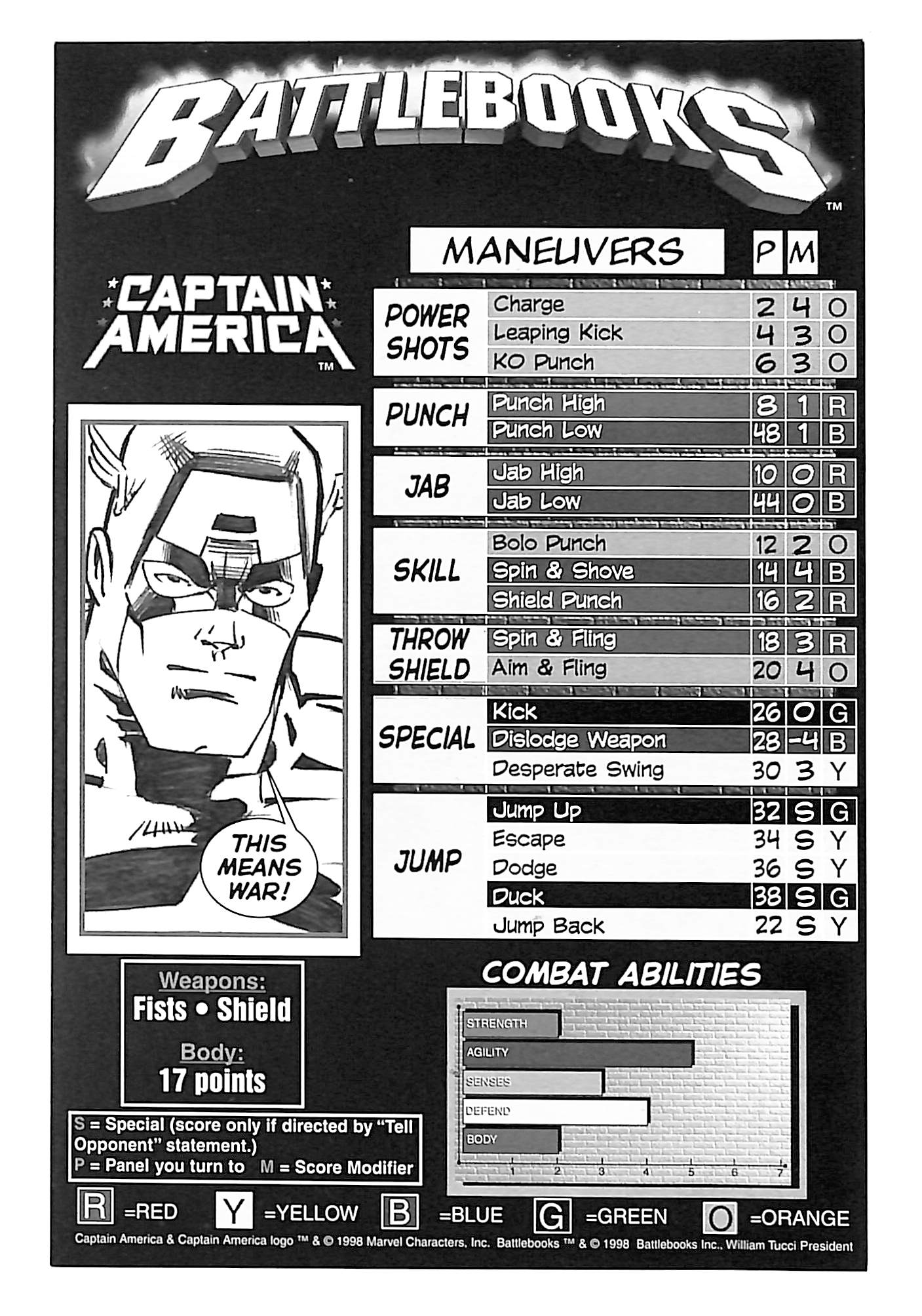 Captain America Battlebook: Streets of Fire 1998 #[nn] Blueprint Variant Signed by Billy Tucci - back issue - $20.00