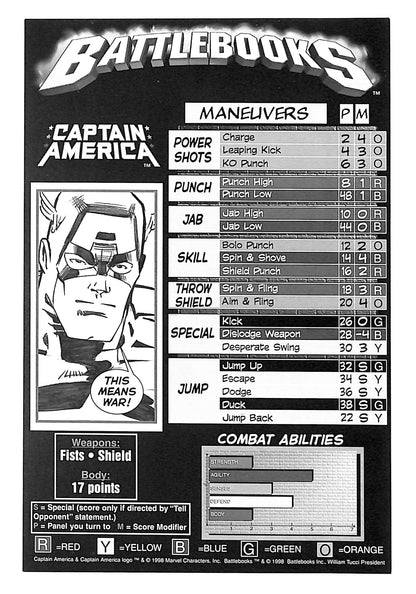 Captain America Battlebook: Streets of Fire 1998 #[nn] Blueprint Variant Signed by Billy Tucci - back issue - $20.00