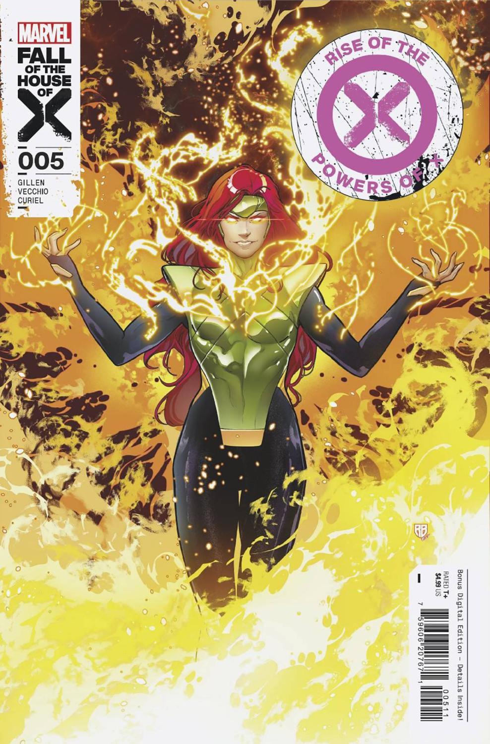 RISE OF POWERS OF X #5